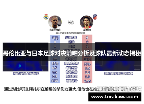 哥伦比亚与日本足球对决前瞻分析及球队最新动态揭秘